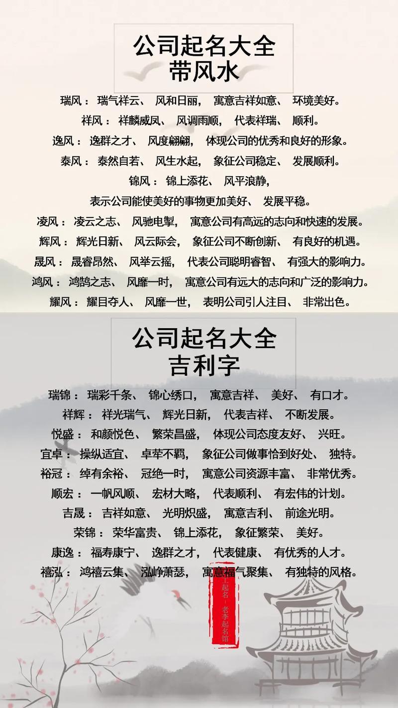 好聽順口的科技公司名字