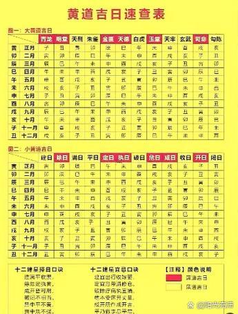 2026年6月份黃道吉日查詢表