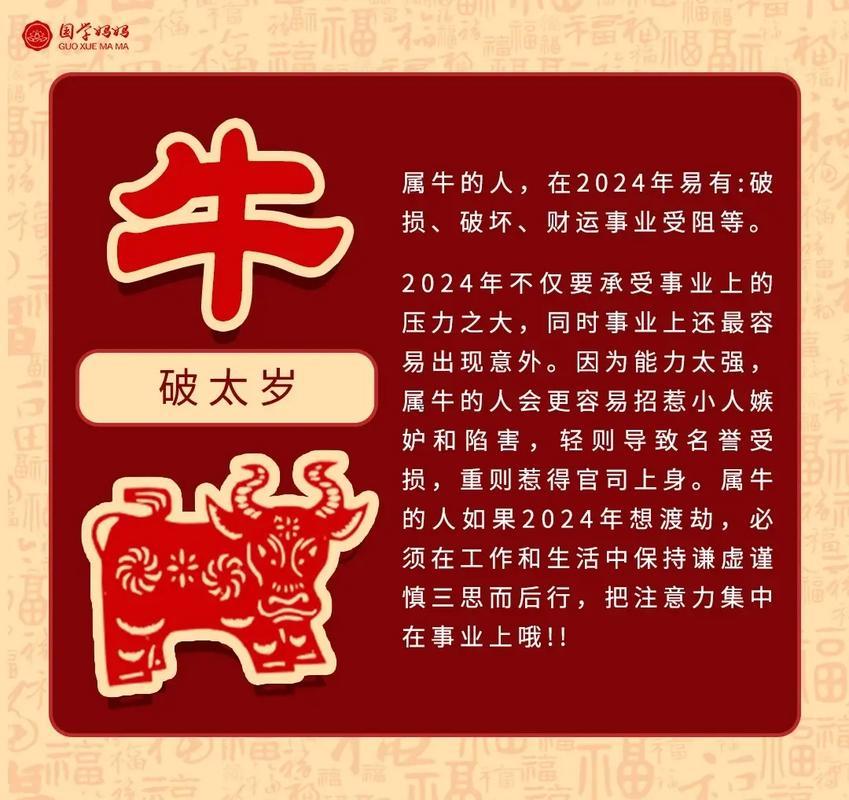 2024年犯太歲的生肖